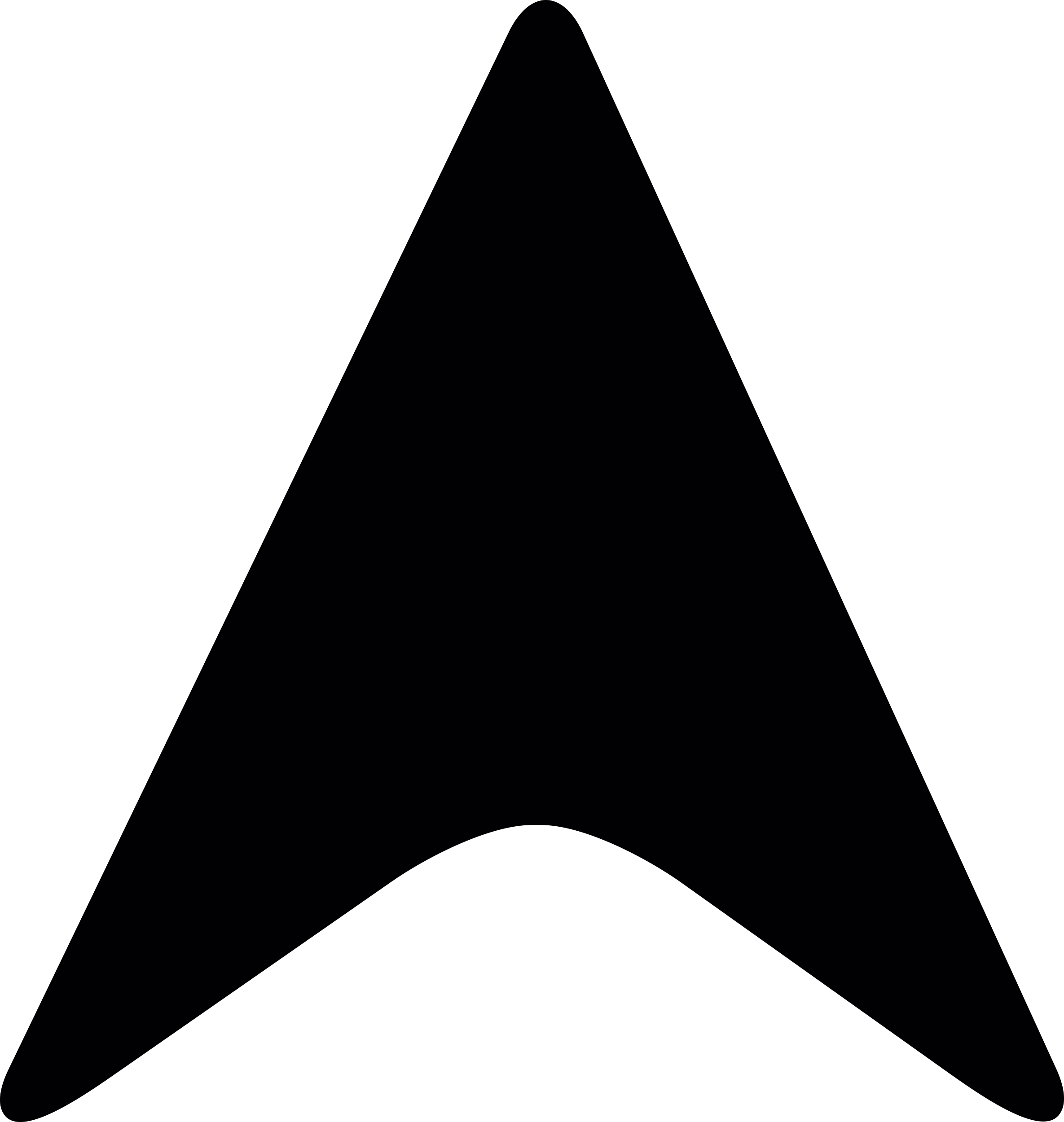 Black Arrowhead Pointing Up Outline Svg Vector Free Vectors